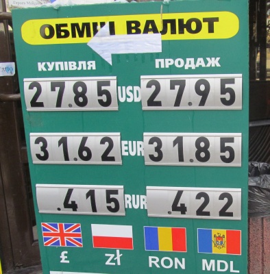 Курс валют у Чернівцях на 20 листопада