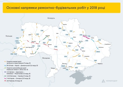 "Укравтодор" заявив про завершення сезону ремонту доріг