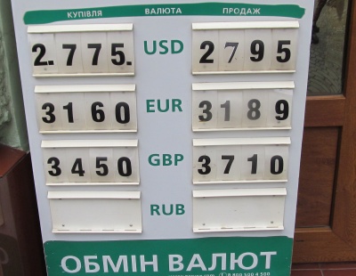 Курс валют у Чернівцях на 23 листопада