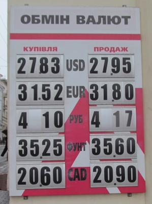 Курс валют у Чернівцях на 26 листопада