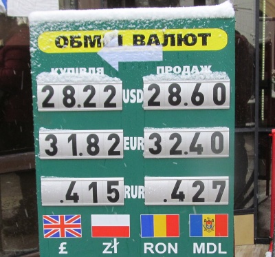 Долар стрибнув угору: курс валют у Чернівцях 27 листопада