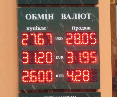 Долар стрибнув угору: курс валют у Чернівцях 27 листопада