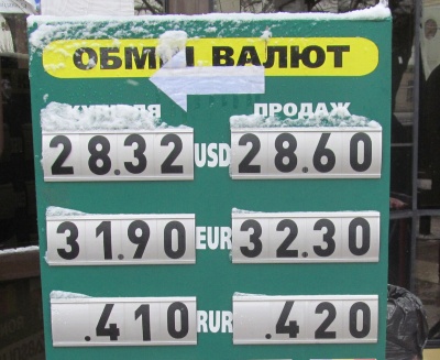 Курс валют у Чернівцях на 28 листопада