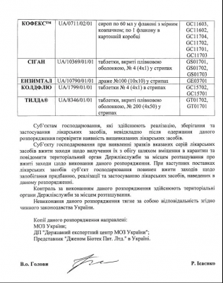 В Україні заборонили популярні таблетки від грипу та знеболювальне