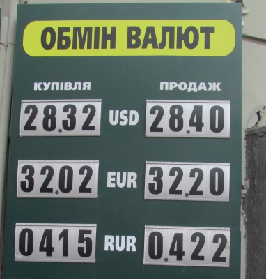 Курс валют у Чернівцях на 29 листопада