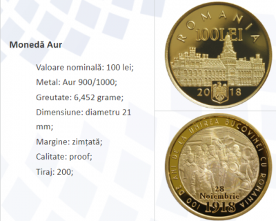 Нацбанк Румунії зобразив Чернівецький університет на ювілейних монетах – фото