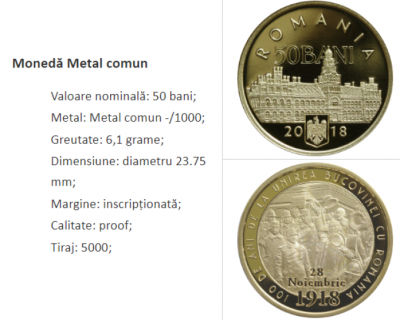 Нацбанк Румунії зобразив Чернівецький університет на ювілейних монетах – фото
