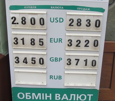 Курс валют у Чернівцях на 3 грудня