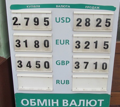 Курс валют у Чернівцях на 4 грудня
