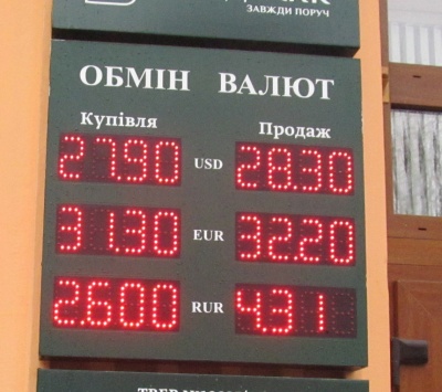 Курс валют у Чернівцях на 5 грудня