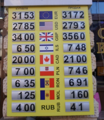 Курс валют у Чернівцях на 11 грудня