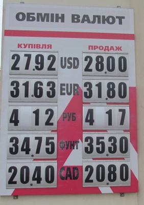 Курс валют у Чернівцях на 13 грудня
