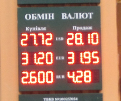 Курс валют у Чернівцях на 14 грудня