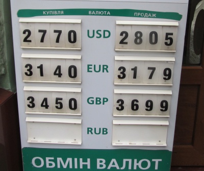 Курс валют у Чернівцях на 17 грудня