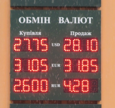 Курс валют у Чернівцях на 18 грудня