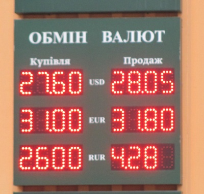Курс валют у Чернівцях на 19 грудня