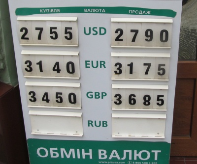 Курс валют у Чернівцях на 20 грудня