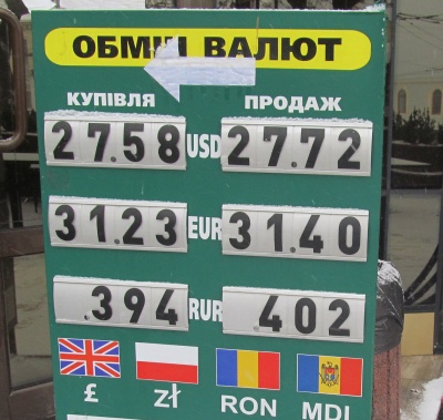 Курс валют у Чернівцях на 25 грудня