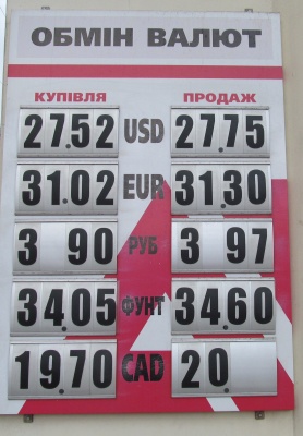 Курс валют у Чернівцях на 3 січня