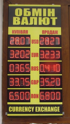Курс валют у Чернівцях на 10 січня