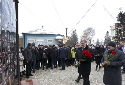 Порошенко: Кремль корчить від нашої автокефалії