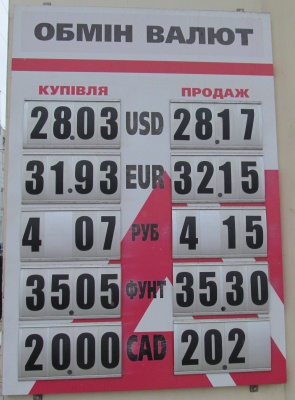 Курс валют у Чернівцях на 11 січня