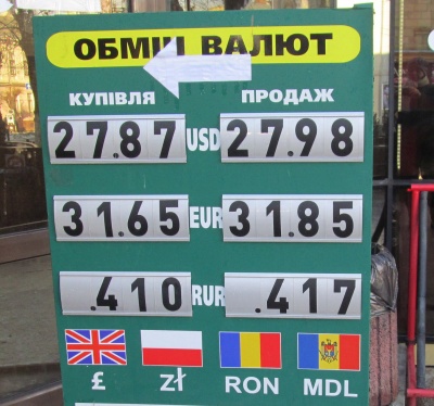Курс валют у Чернівцях на 17 січня