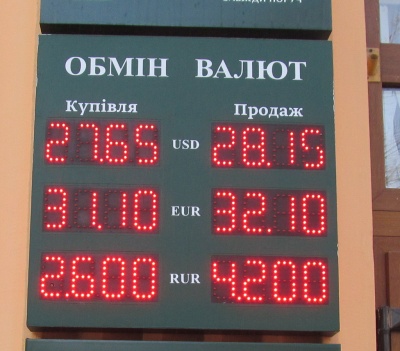 Курс валют у Чернівцях на 17 січня