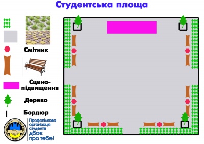 У Чернівцях у студмістечку ЧНУ з’явиться «Студентська площа»