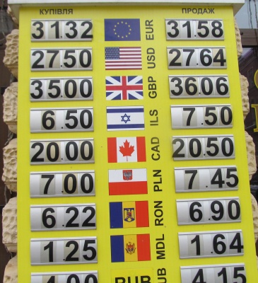 Курс валют у Чернівцях на 29 січня