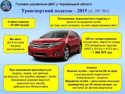 На Буковині власники дорогих автівок заплатили в бюджети понад 2,2 млн грн податку