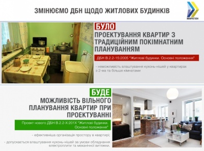 У квартирах дозволять вільно проектувати кухні