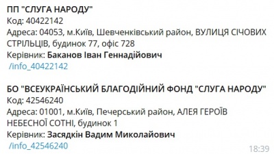 Інтрига «Слуги народу»: хто очолив штаб Зеленського на Буковині