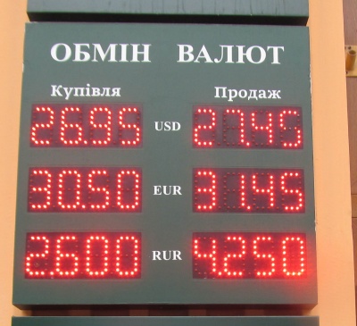 Курс валют у Чернівцях на 6 лютого