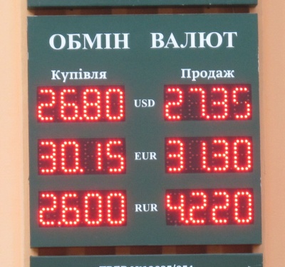 Курс валют у Чернівцях на 7 лютого