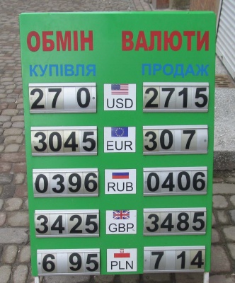 Курс валют у Чернівцях на 14 лютого