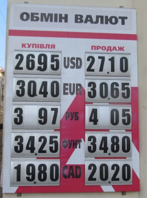 Курс валют у Чернівцях на 19 лютого