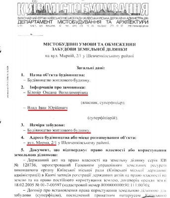 Кума Порошенка у Києві незаконно зводить багатоповерхівку – ЗМІ