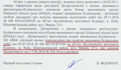Кума Порошенка у Києві незаконно зводить багатоповерхівку – ЗМІ