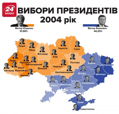 Як голосувала Буковина на виборах президентів – інфографіка