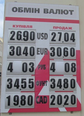 Курс валют у Чернівцях на 25 лютого