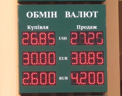 Курс валют у Чернівцях на 25 лютого