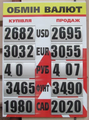 Курс валют у Чернівцях на 26 лютого
