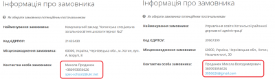 У «розпилі» грошей двох інтернатів Хотина випливло прізвище члена виконкому Чернівців