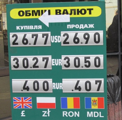 Курс валют у Чернівцях на 28 лютого