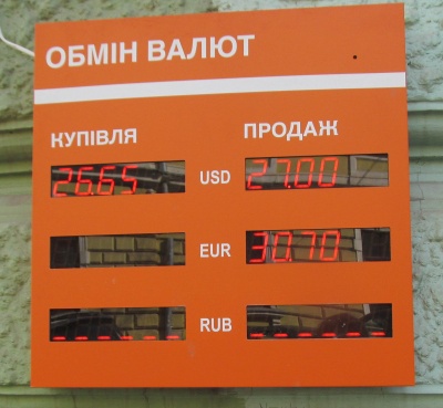 Курс валют у Чернівцях на 4 березня