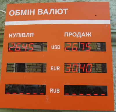 Курс валют у Чернівцях на 6 березня
