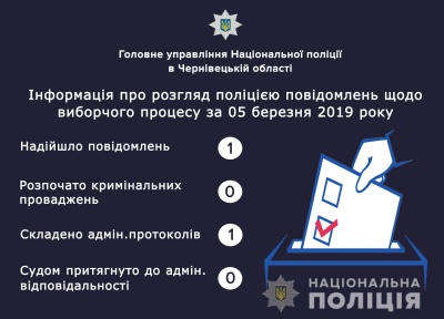 У Чернівцях поліція зафіксувала чергове порушення щодо передвиборчої агітації