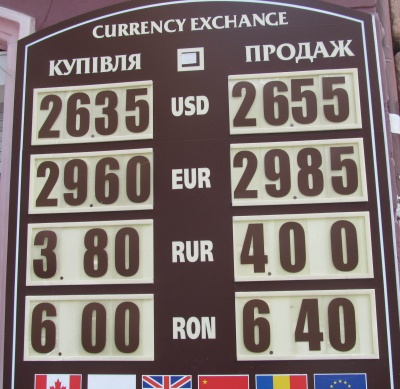 Курс валют у Чернівцях на 11 березня