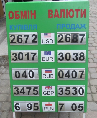 Курс валют у Чернівцях на 1 березня